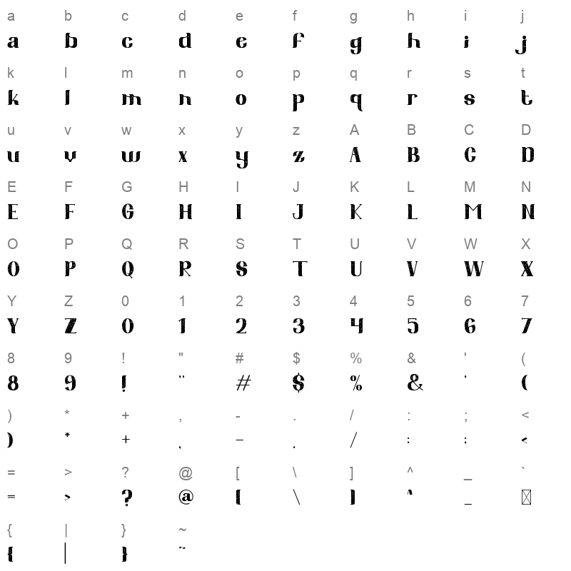 SixtyNiners Texture Character Map