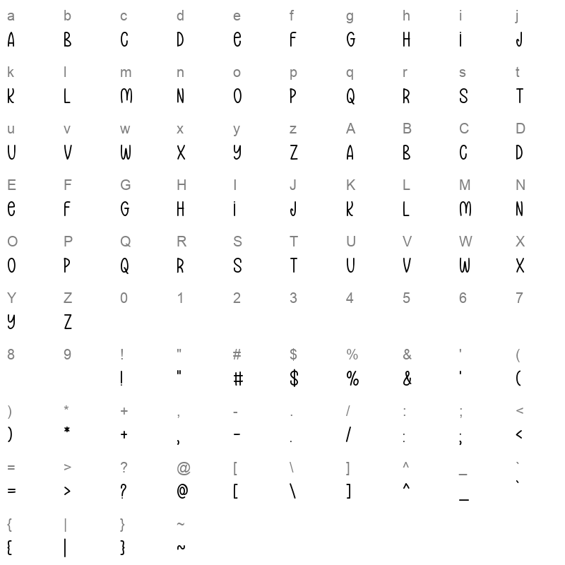 Sleeping Baby Panda TTF Character Map