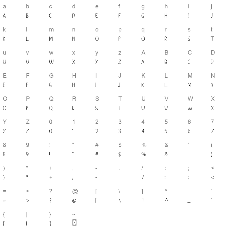 Smart Unique Character Map