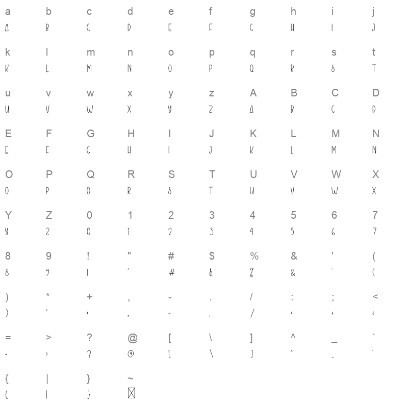 Smart Character Map