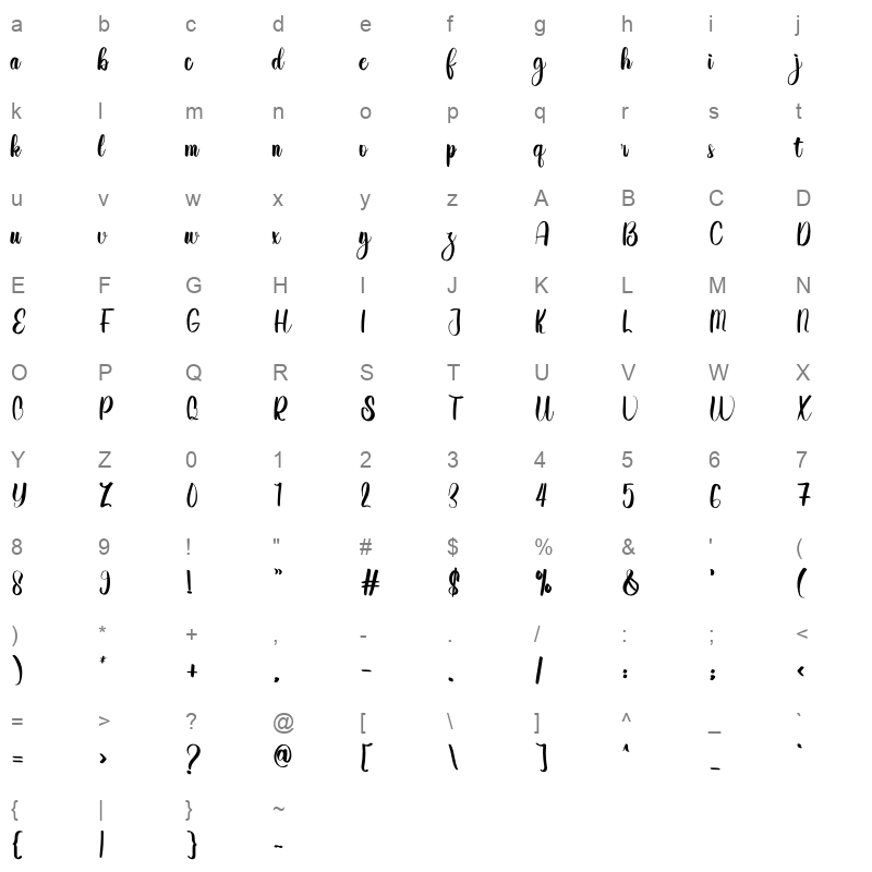 Smile Character Map