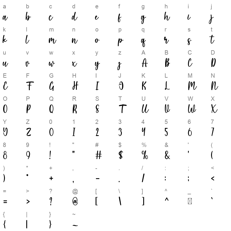 SmileIsBeautiful Character Map