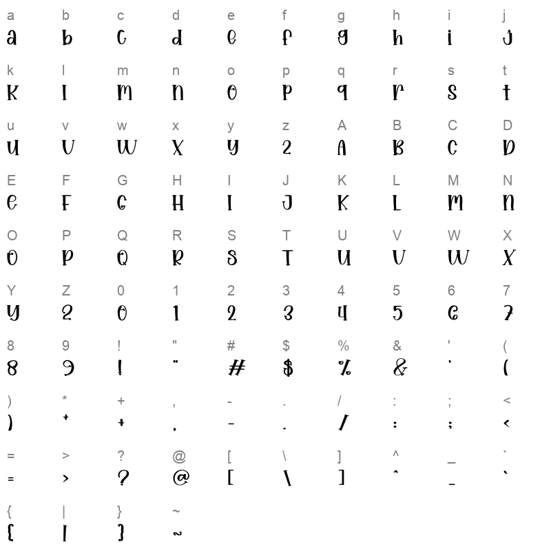 Snack Crispy Character Map