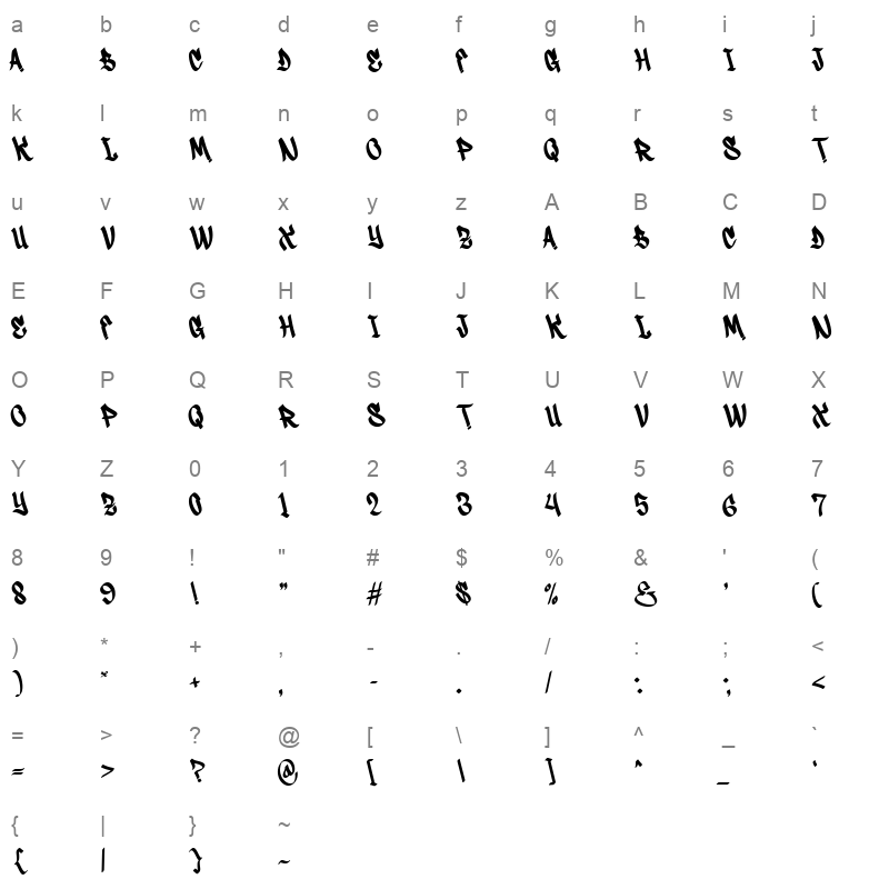 Snikers Character Map