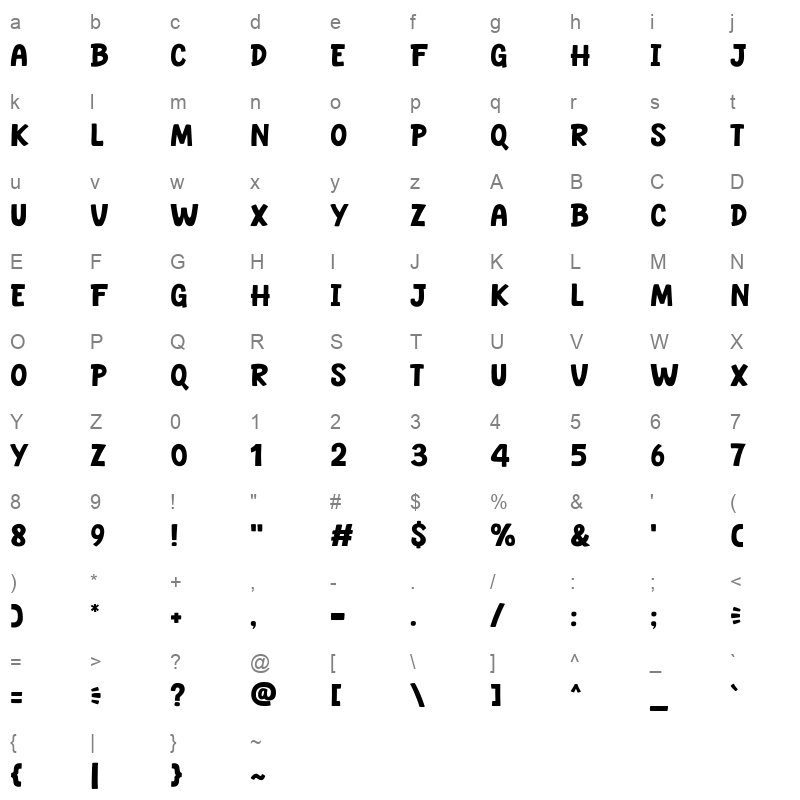 So hungry Character Map
