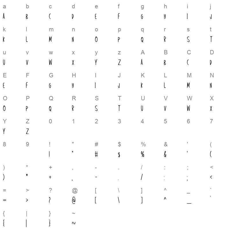 So Much Love Character Map