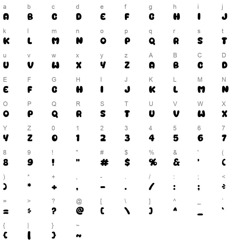 Sobear Character Map