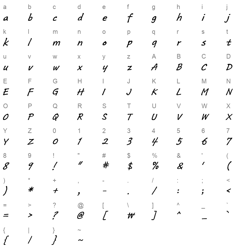 Sokcho Bada Calligraphy Character Map