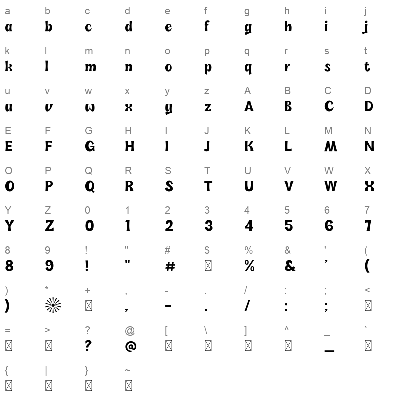 SoliSoleil Character Map