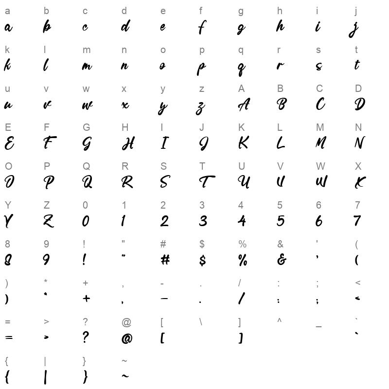 Something in the Cloud Character Map