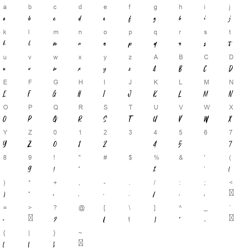 Something Real Character Map