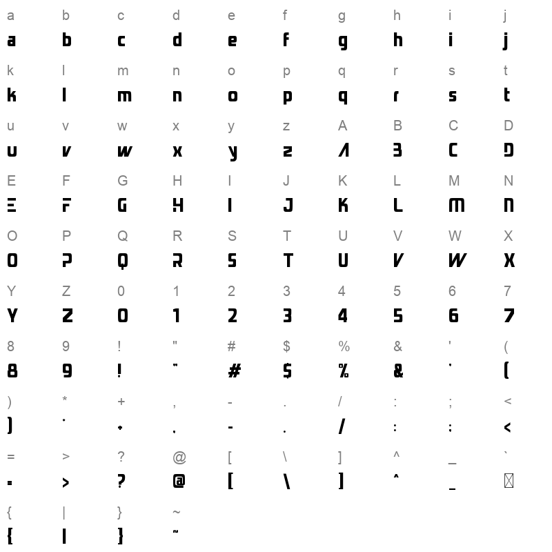 SonicSurge Character Map
