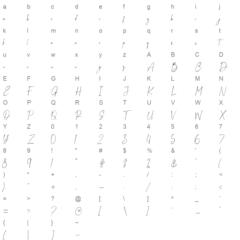 Southminister OTF Character Map