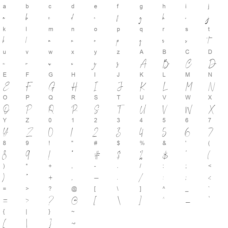 Southminister Character Map