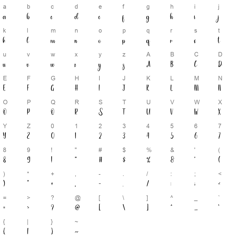 Sparkling font otf Character Map