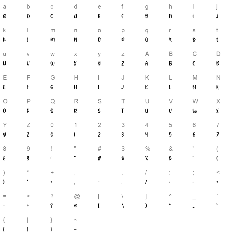 Sparkling OTF Character Map