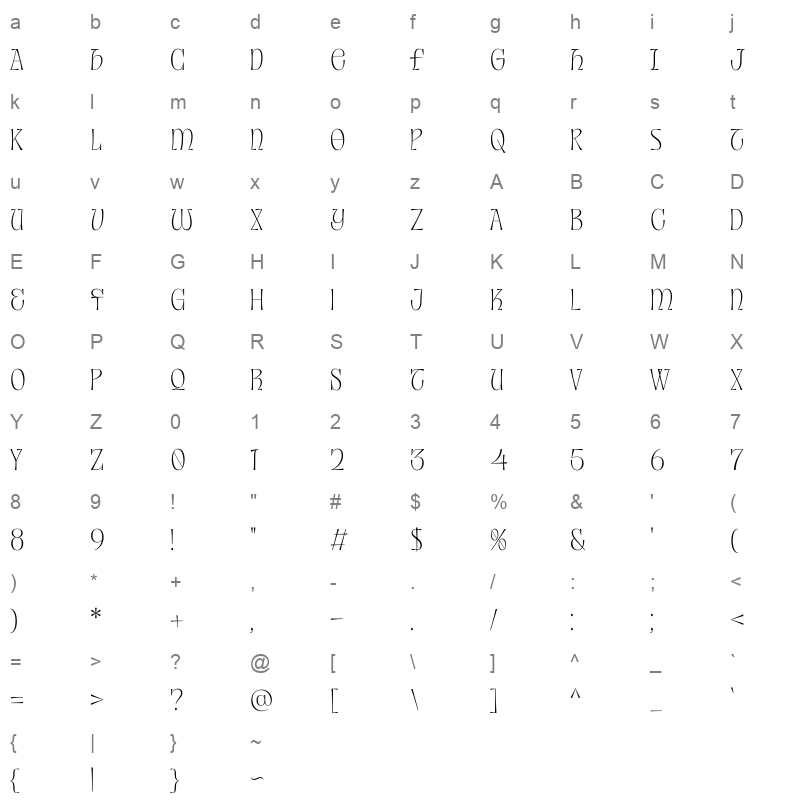SPART HONES Character Map