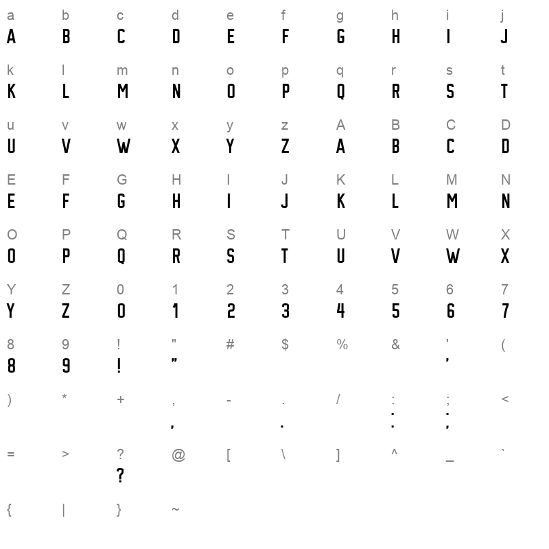 Spoiler Character Map