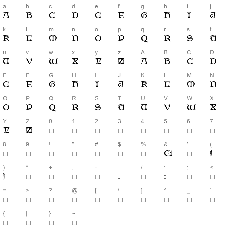spranga longobarda Character Map