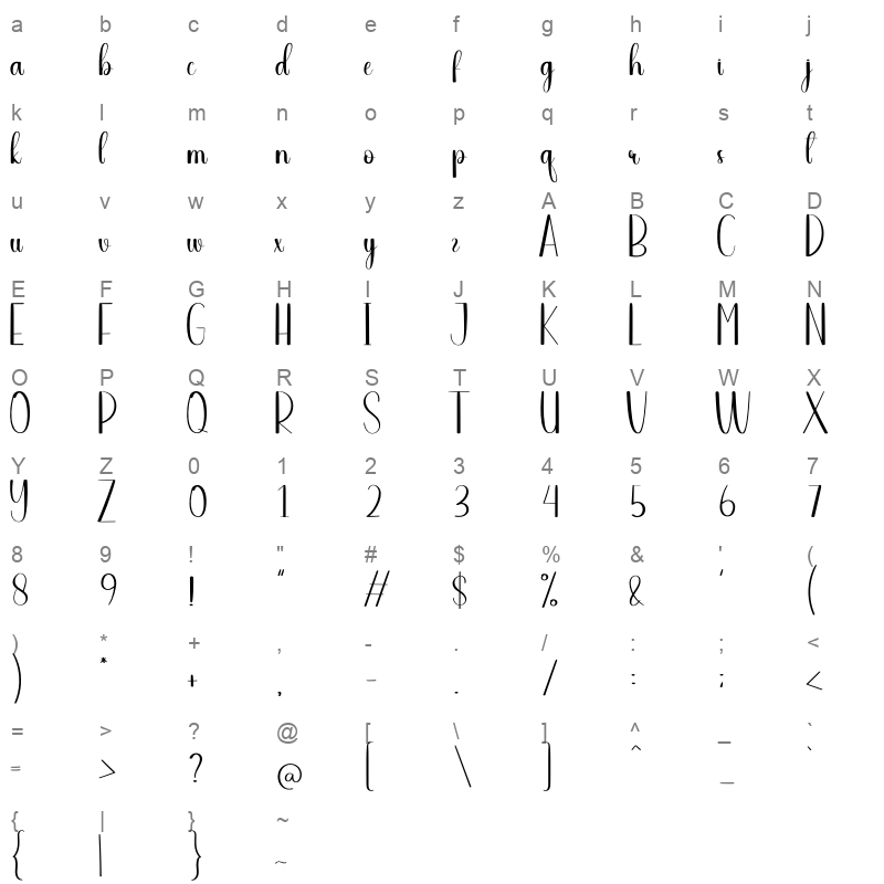 Spring House Character Map