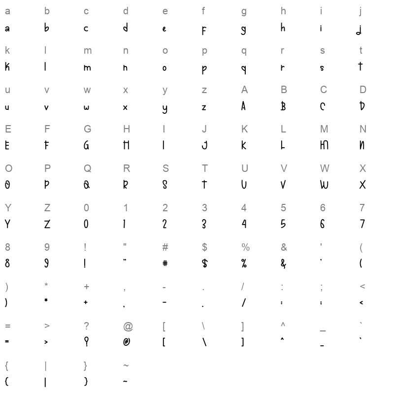 SPRING LIST Character Map