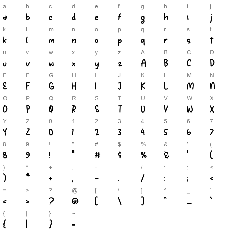 Squash Delight Character Map