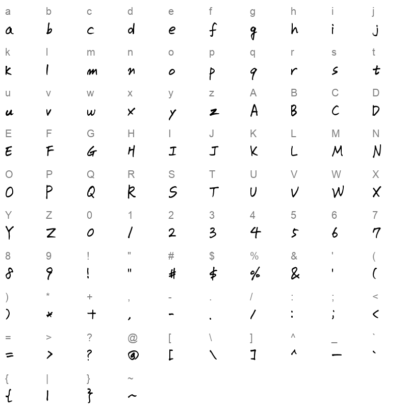 SSVeryBadHandwriting Regular Character Map