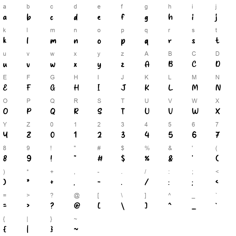 Stand Alone Character Map