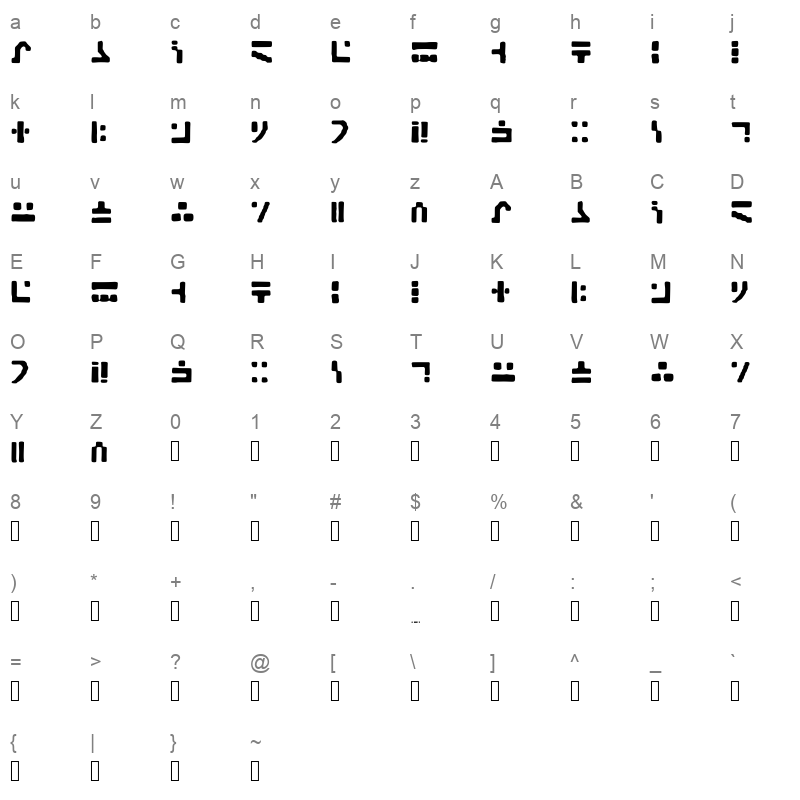 StandardGalacticAlphabet Regular Character Map