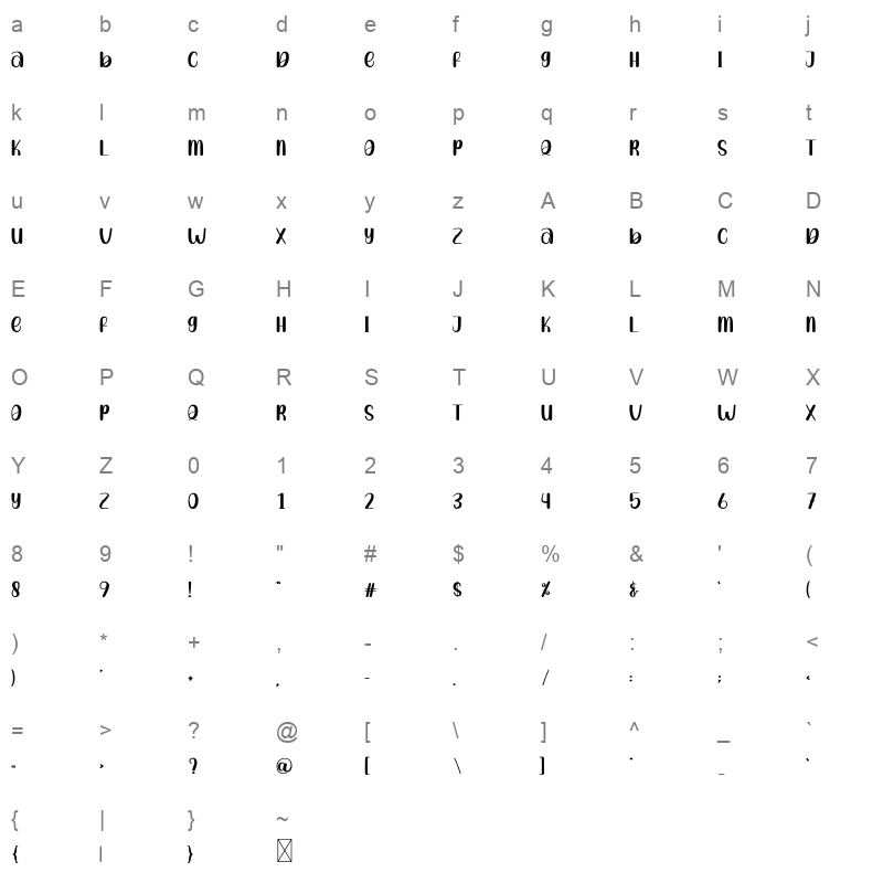 Star Fish Character Map