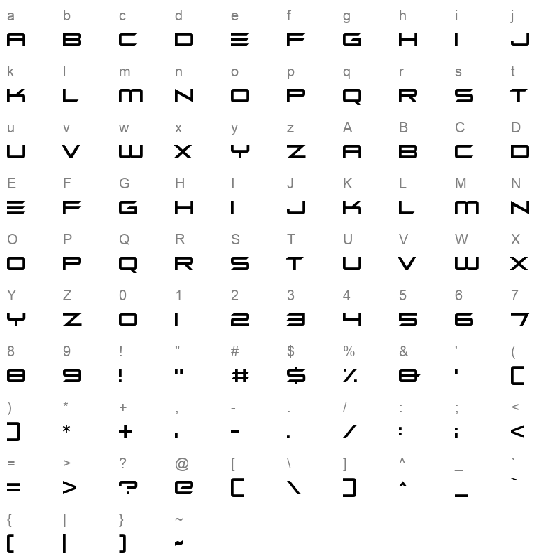 Star Killers Character Map