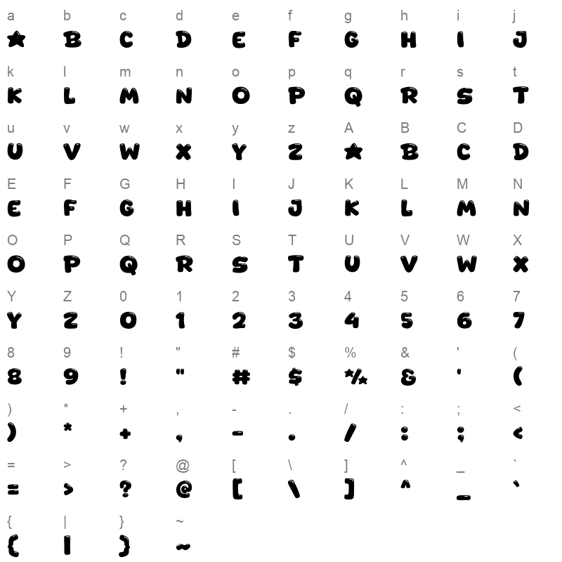 Starbim Character Map