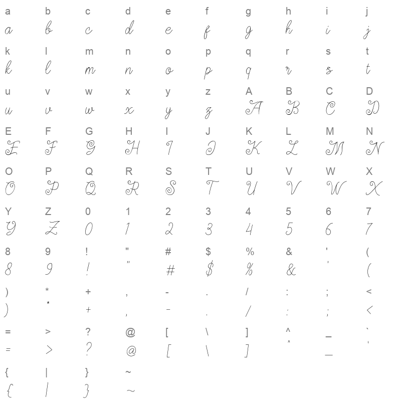 Stevilla Script Character Map