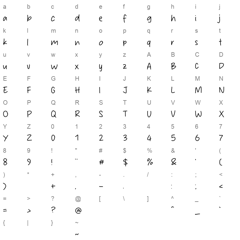 Stick Holder Character Map