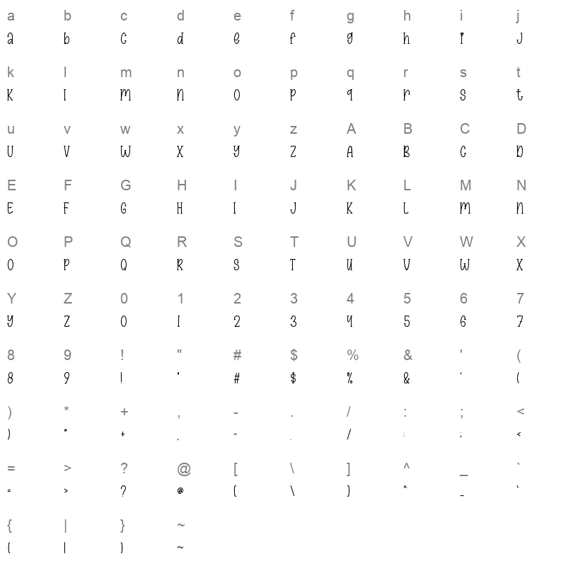 Sticky Candy Character Map