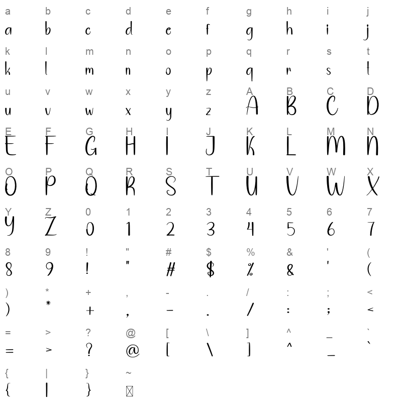 Stock Design Character Map