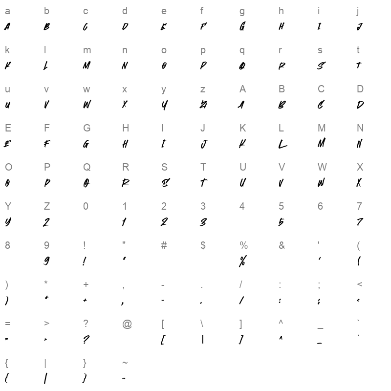 Stoopid Markers Character Map