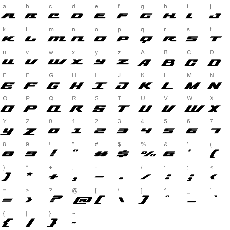 Straider Character Map