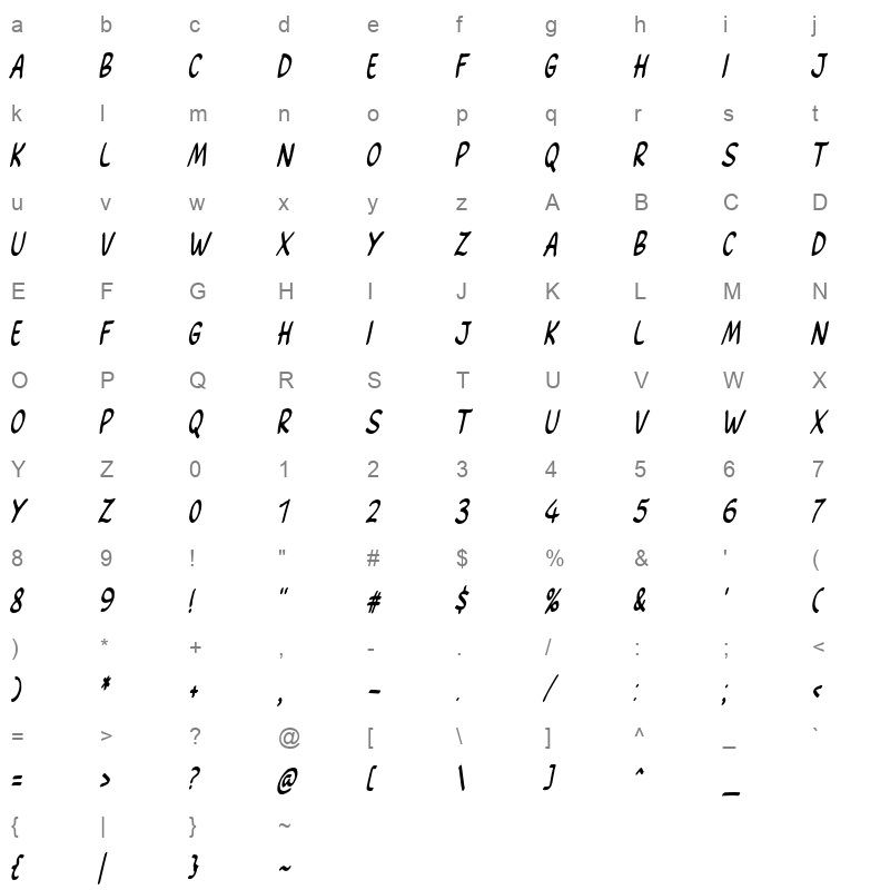 Stream Marker Character Map