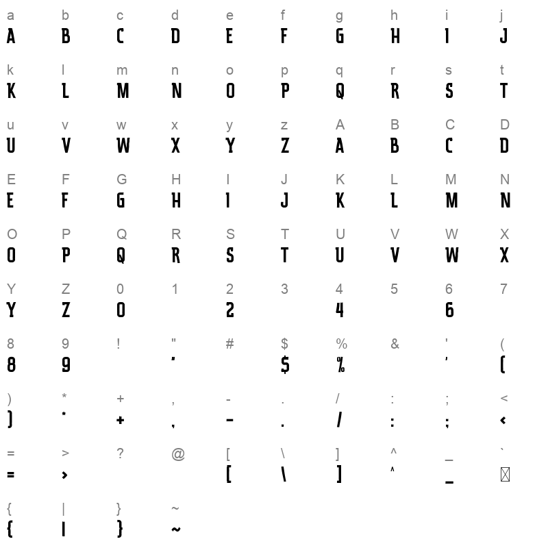 Stryke Character Map