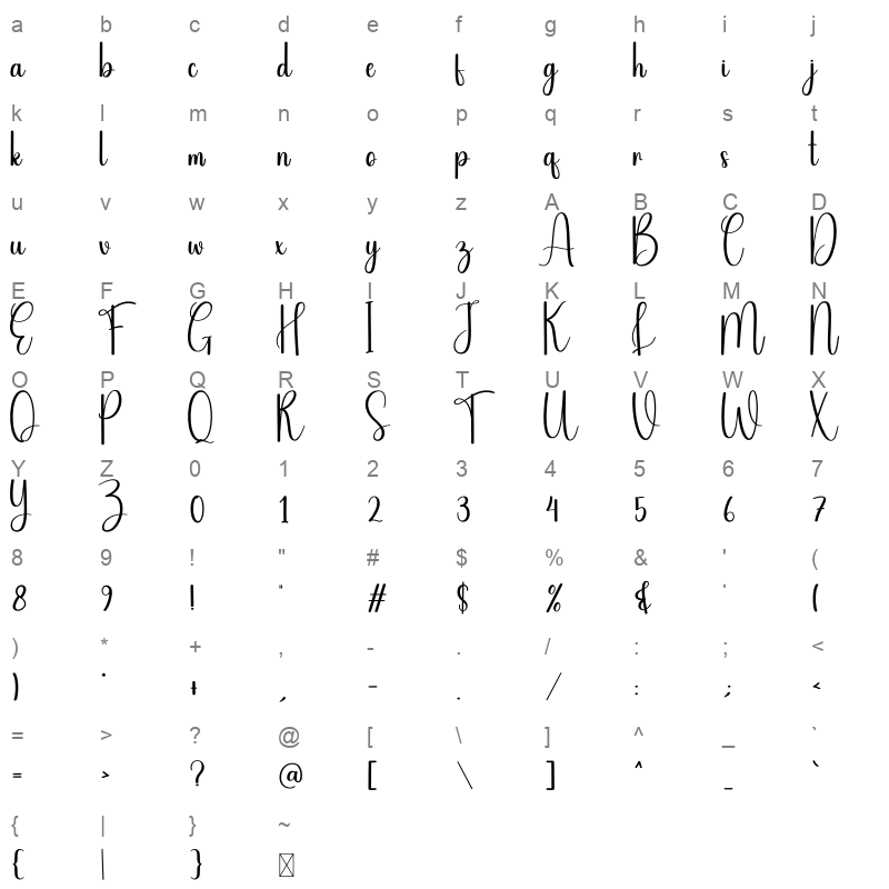 Style Calligraphy Character Map