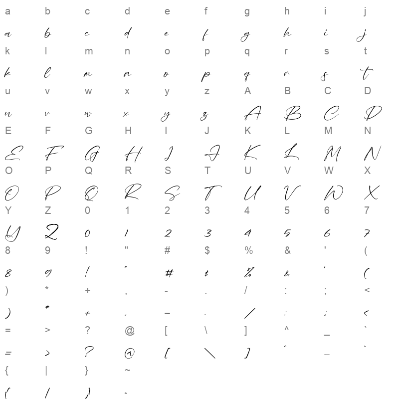 Sumattera Character Map