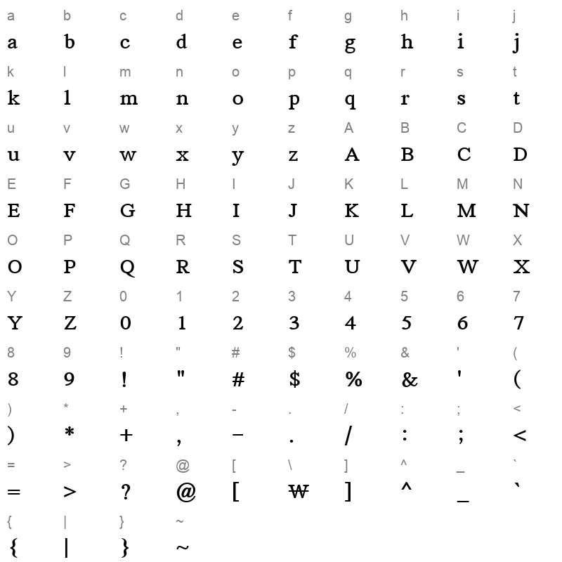 SunBatang Bold Character Map