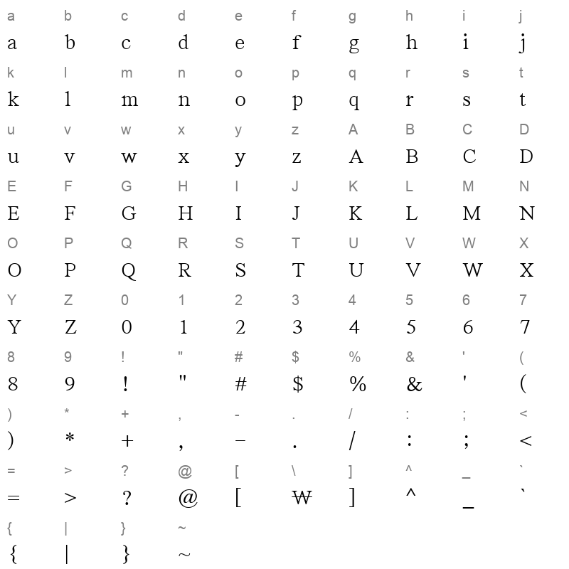 SunBatang Light Character Map