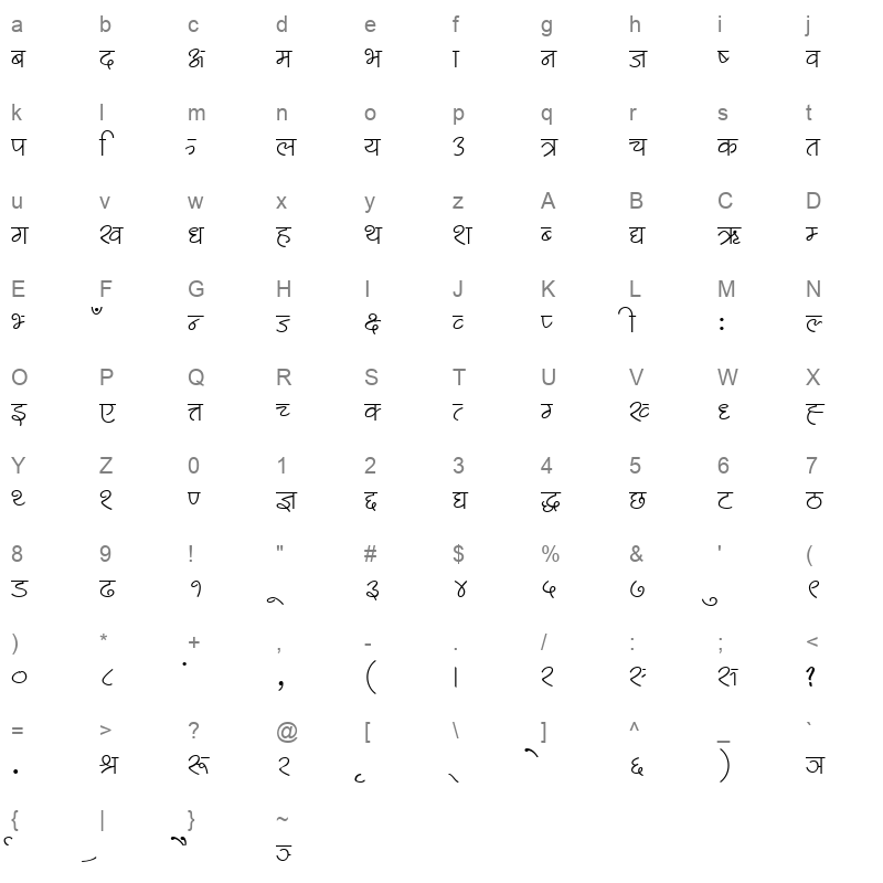 Sundar4 Regular Character Map