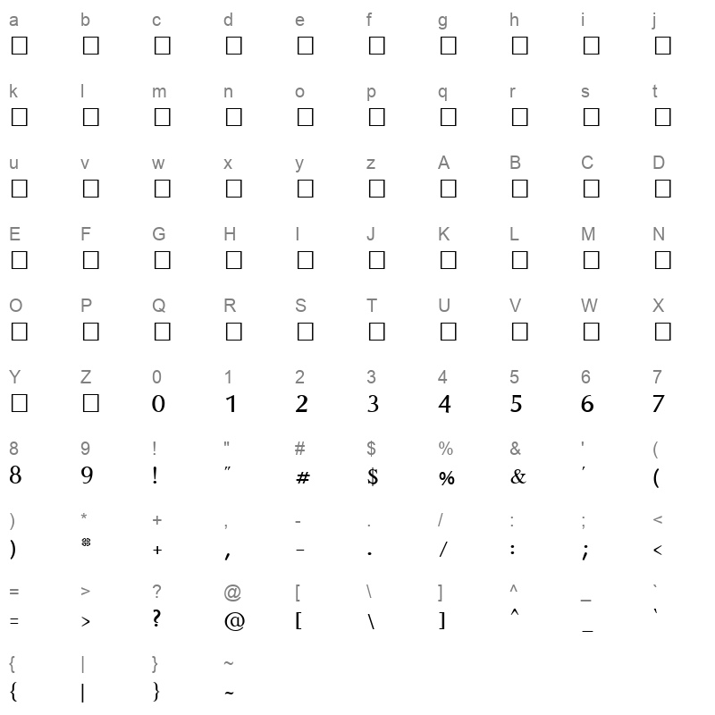 SUNDARAM 0827 Regular Character Map