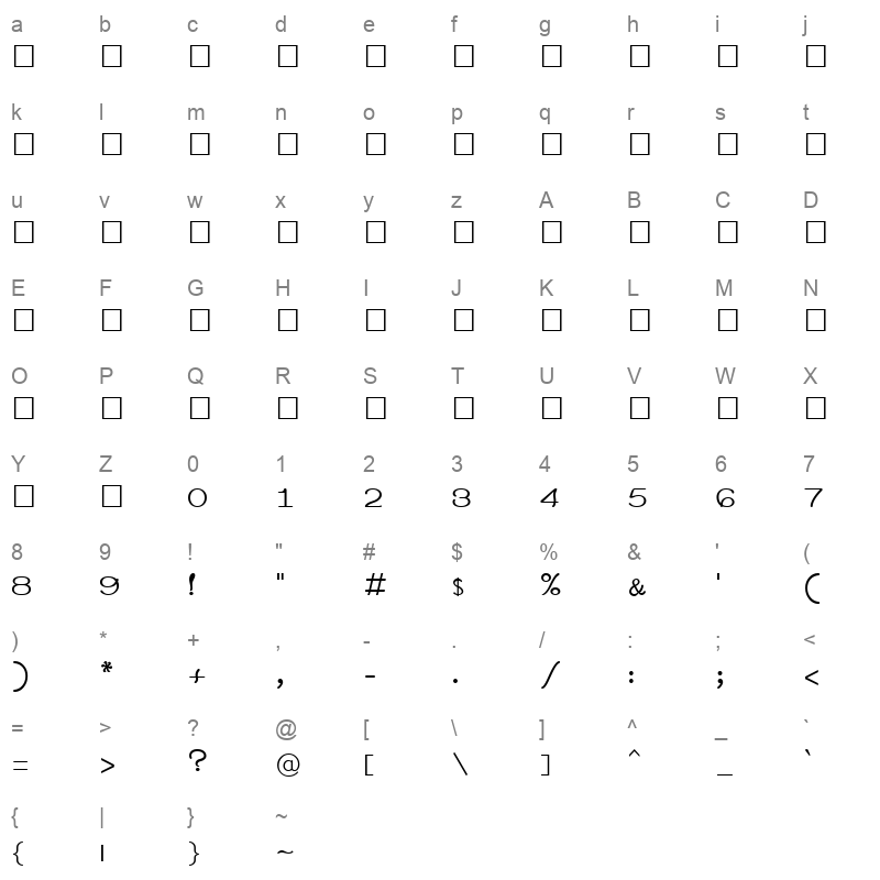 SUNDARAM 0830 Regular Character Map