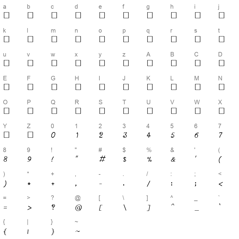 SUNDARAM 1352 Regular Character Map