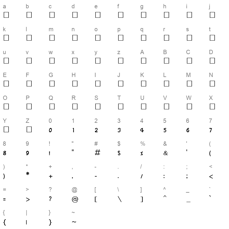 SUNDARAM 2852 Regular Character Map