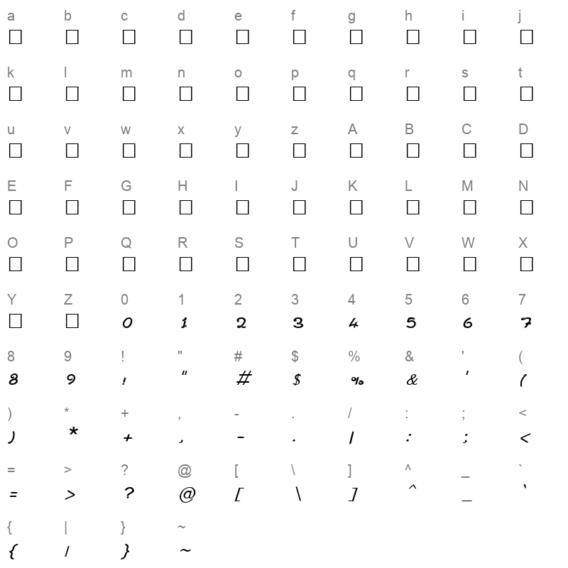 SUNDARAM 2865 Regular Character Map